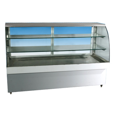 Display Counter